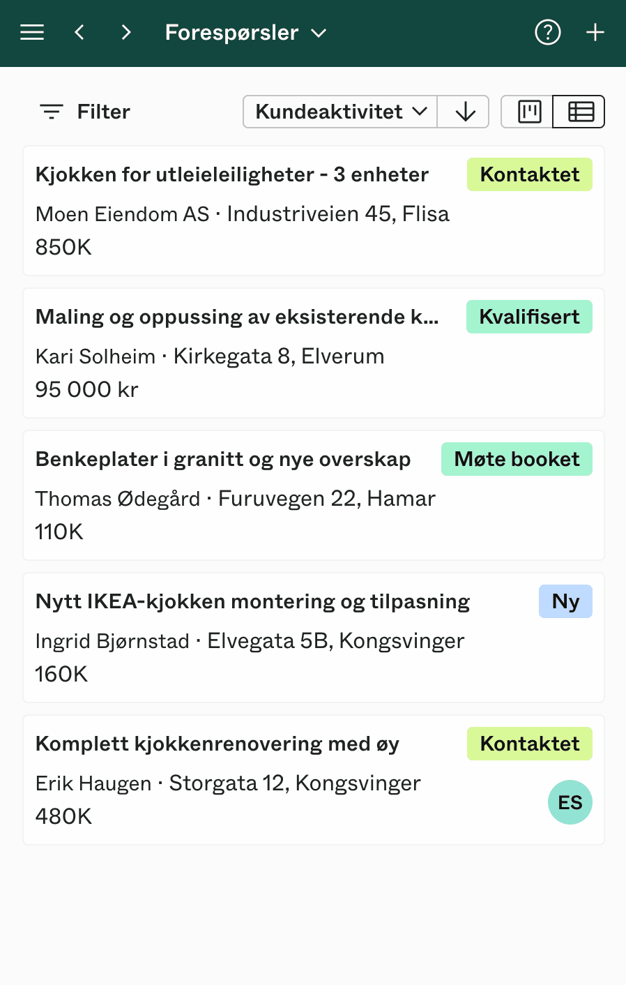 Dealight innboks med innkommende forespørsler